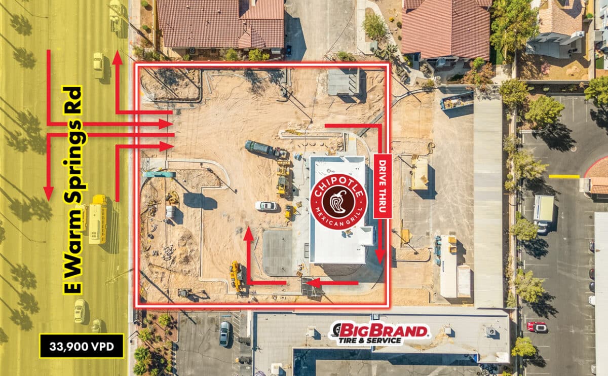 Commercial Property for Sale in Las Vegas Nevada 89119